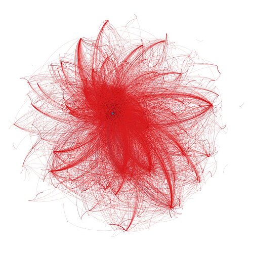 A complex web of interconnections between people and places.