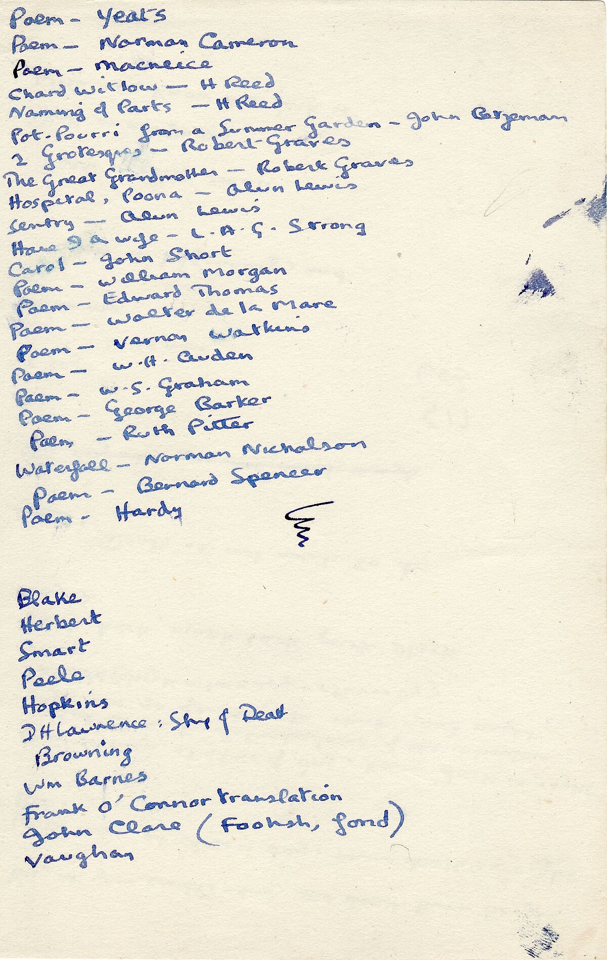 A list of poets in Dylan Thomas' hand.