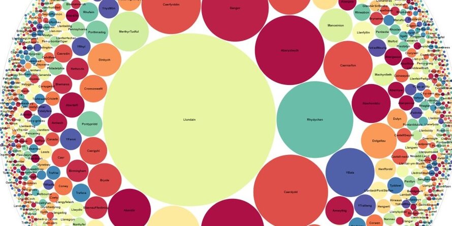 Dot representation of place names