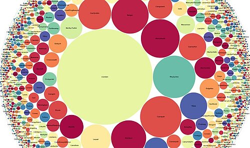 Matching placenames to unique identifiers allows us to examine the frequency of specific places in the text with greater accuracy