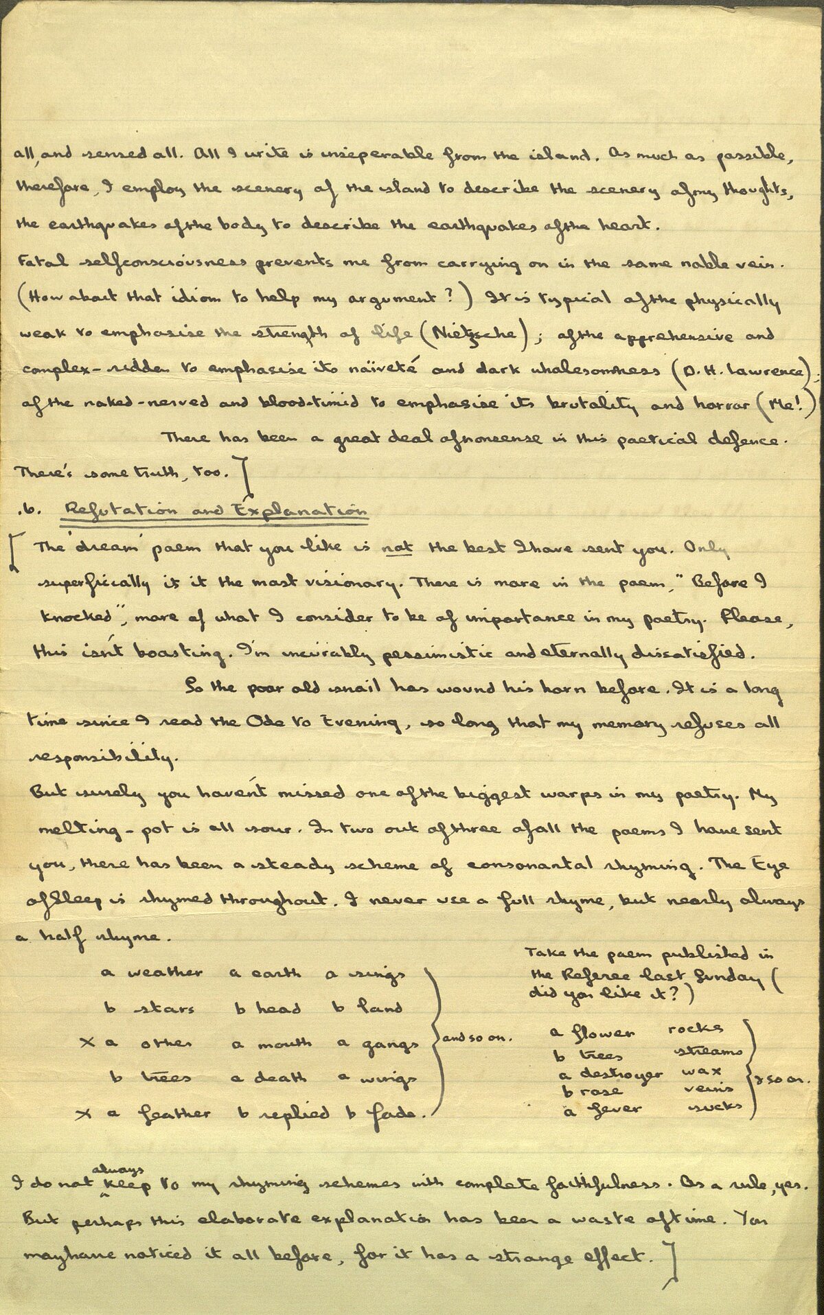 Extract from a letter sent by Dylan Thomas to Pamela Hansford Johnson, November 1933.