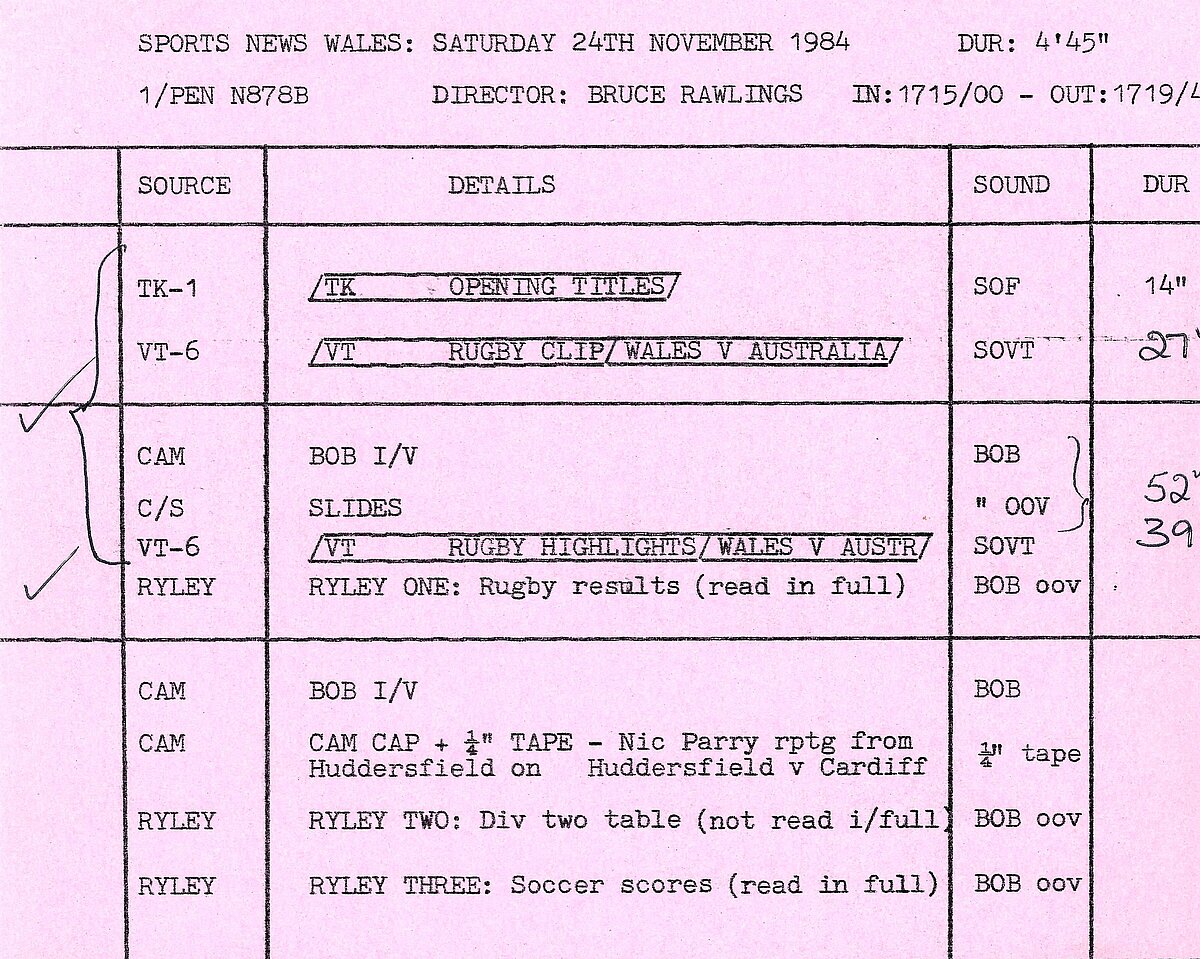 Typescript of the first page of Sport News Wales. Directed by Bruce Rawlings, on November 24th 1984. Script is on pink paper and contains details of the opening titles.
