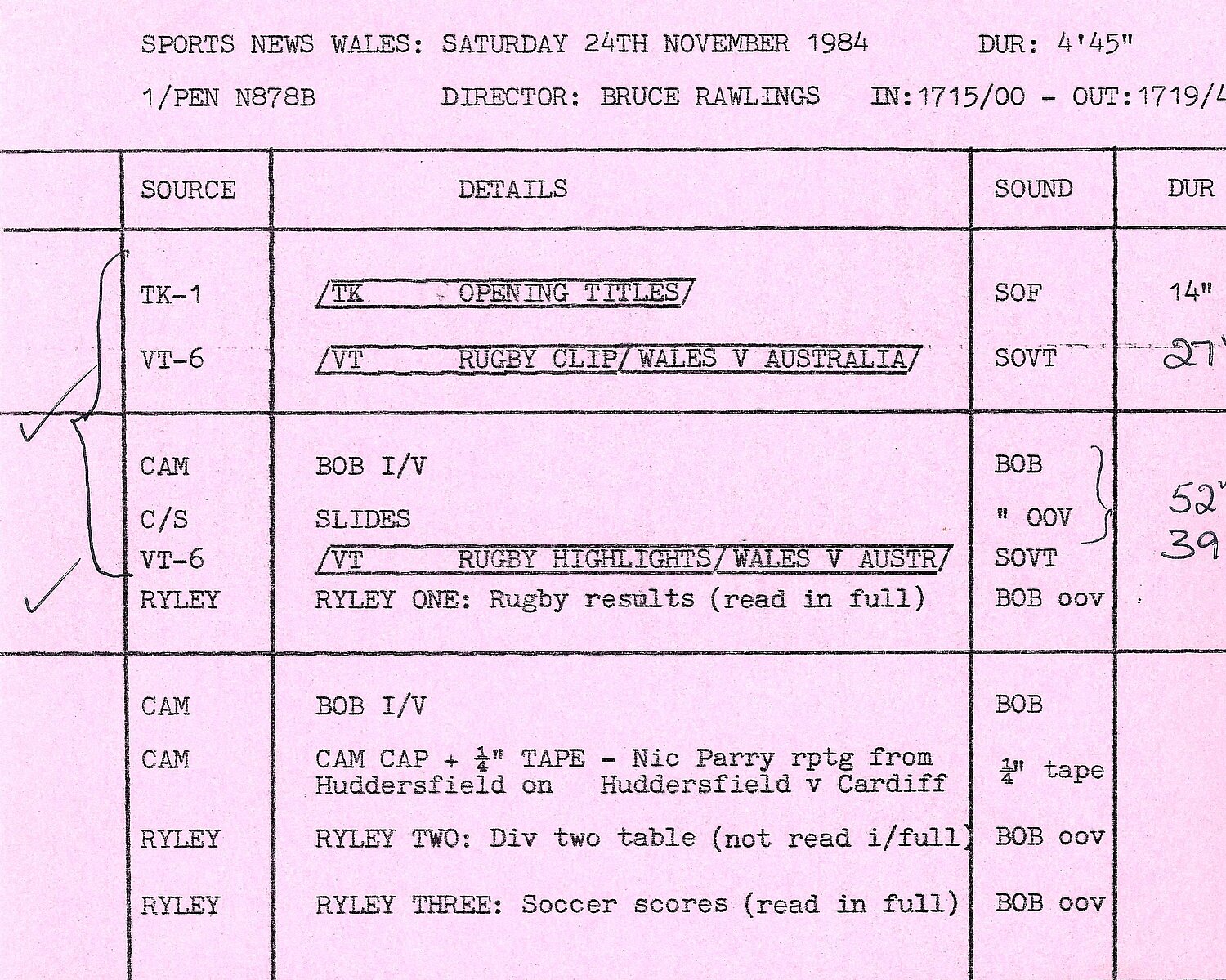 Typescript of the first page of Sport News Wales. Directed by Bruce Rawlings, on November 24th 1984. Script is on pink paper and contains details of the opening titles.