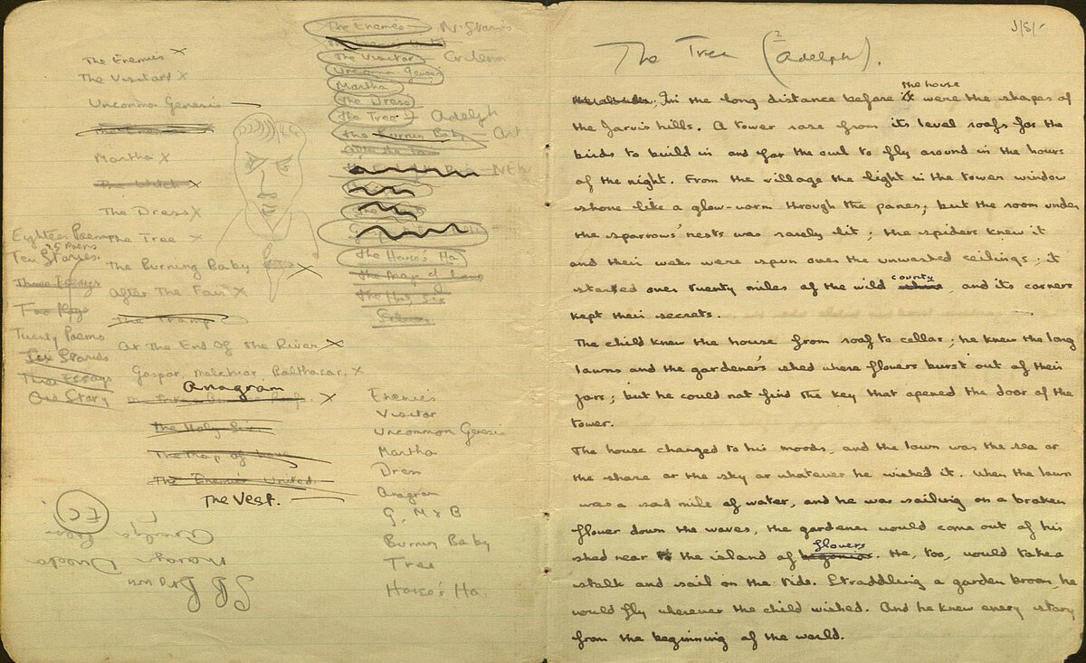The first and last page of the Red Prose Notebook.