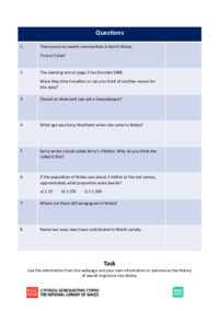Task Jewish migration