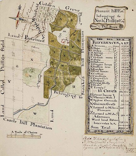 Pleasant Hill Estate, belonging to Nath. Phillips Esq., Thomas Bruce, around 1780 (Slebech maps 3)