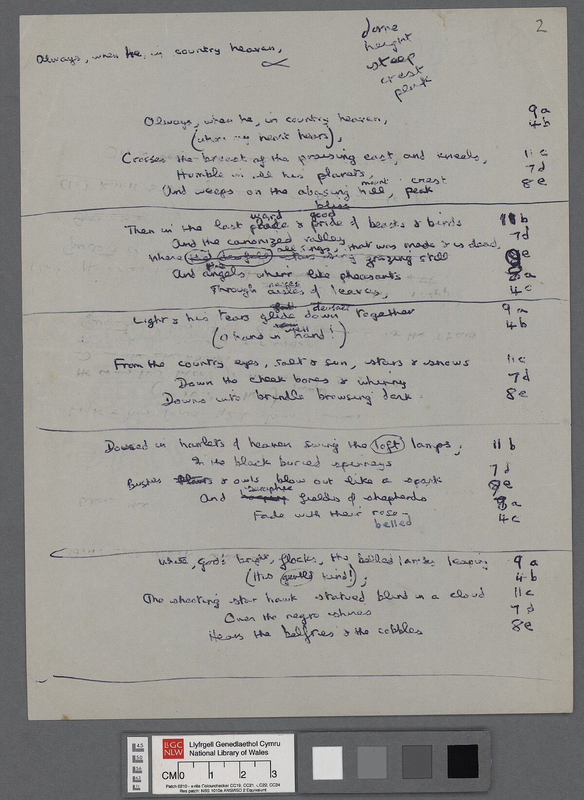 Manuscript notes produced by Dylan Thomas whilst composing the unfinished poem, 'In Country Heaven'.