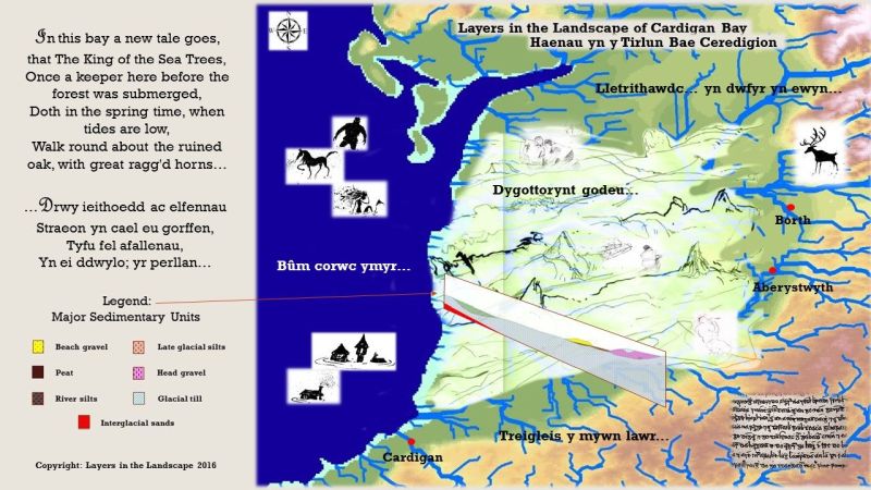 A map of Cardigan Bay created for the 'Layers in the Landscape' project, adorned with poetry and a legend showing sedimentary deposits