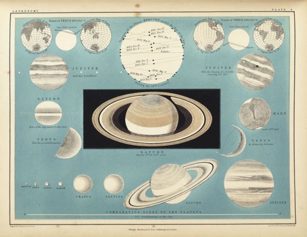 Plate 9 in 'Atlas of Astronomy' by Alex. Keith Johnson cc