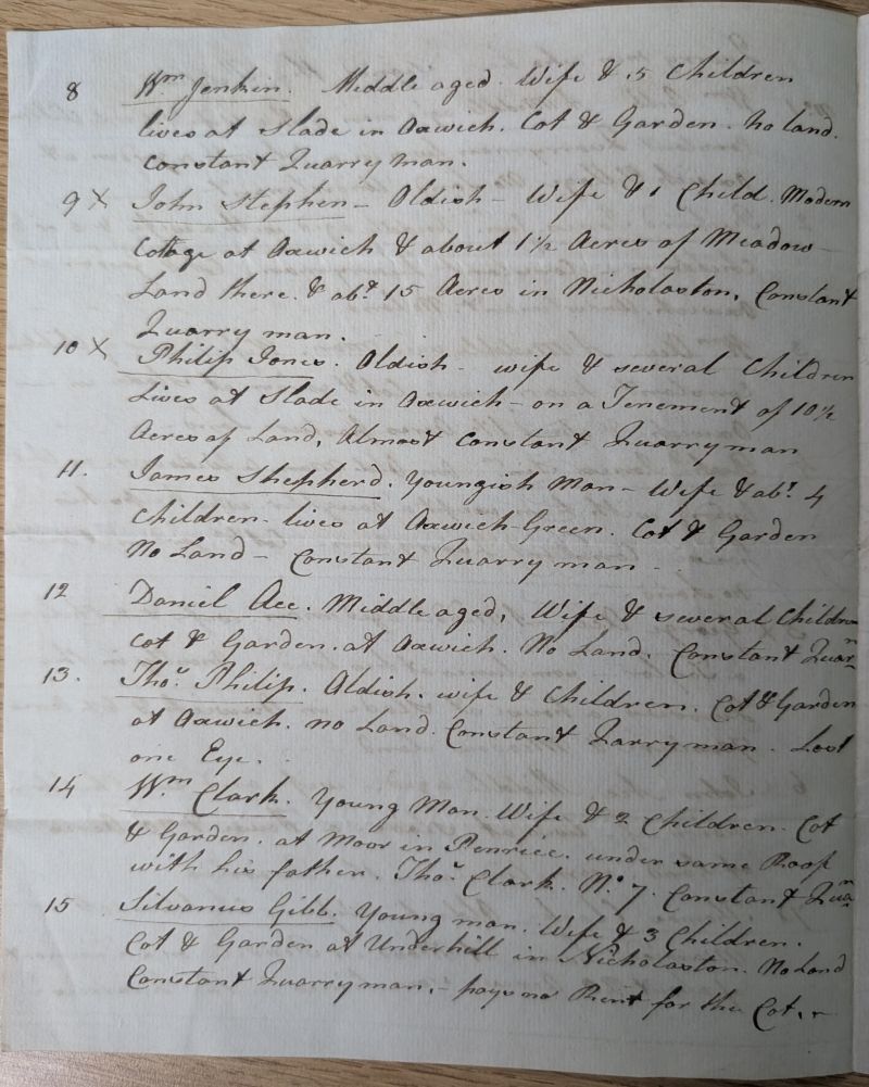 Handwritten names on parchment.