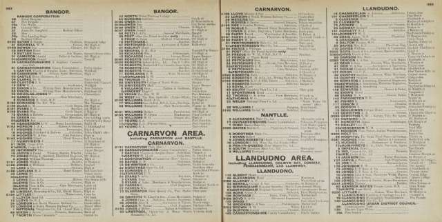 Pages showing names from the telephone directory cc