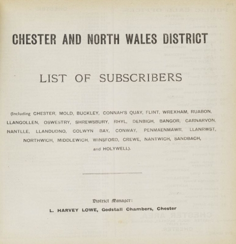 Title page of the telephone directory cc
