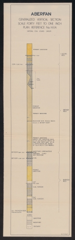 Aberfan Generalized Vertical Section cc-no